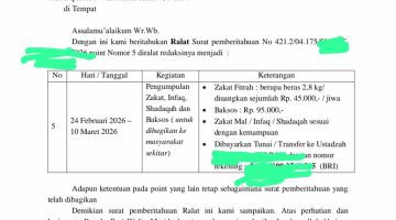 Menguliti Kedok “Baksos” di Lingkungan Sekolah, Edukasi atau Eksploitasi Wali Murid?