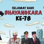 Jokowi Minta Polri Layani Masyarakat Dengan Sepenuh Hati