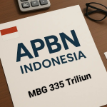 Ketika Efisiensi Anggaran Digaungkan Prabowo, MBG Malah Pemborosan Anggaran