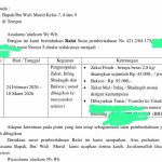Menguliti Kedok “Baksos” di Lingkungan Sekolah, Edukasi atau Eksploitasi Wali Murid?